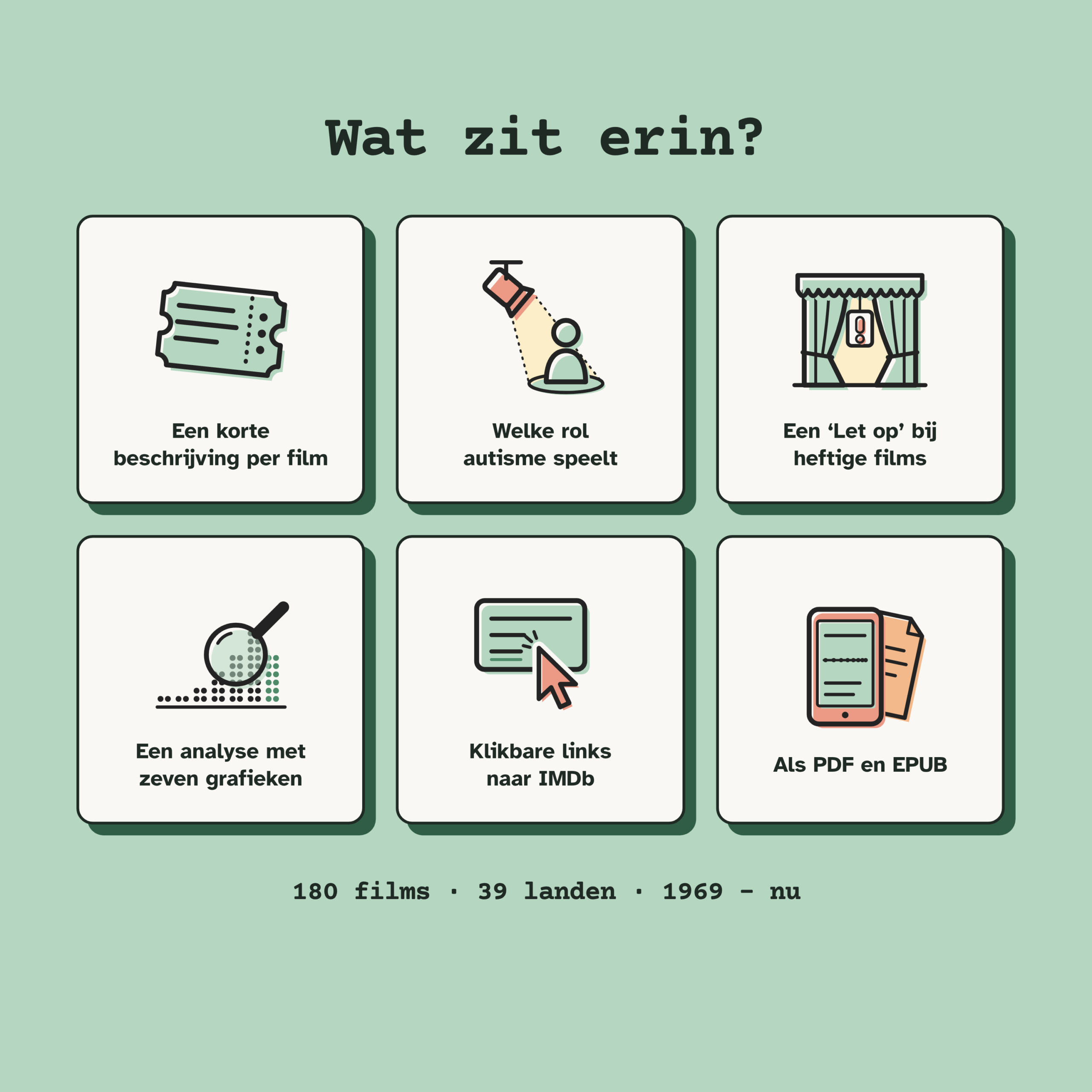 E-book Autisme in fictiefilms (Nederlandstalig) - lijst met 180 films en analyse van de beeldvorming - Afbeelding 7
